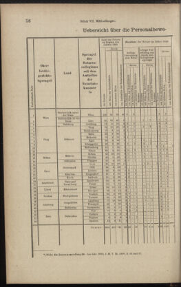 Verordnungsblatt des K.K. Justizministeriums 18910413 Seite: 6