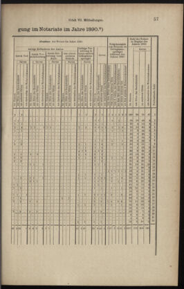 Verordnungsblatt des K.K. Justizministeriums 18910413 Seite: 7