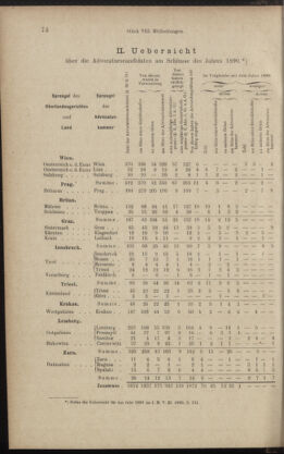 Verordnungsblatt des K.K. Justizministeriums 18910428 Seite: 8