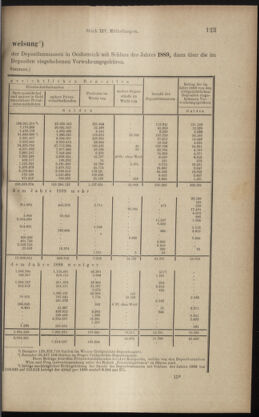 Verordnungsblatt des K.K. Justizministeriums 18910726 Seite: 3