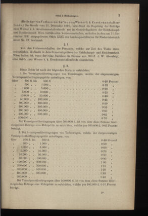 Verordnungsblatt des K.K. Justizministeriums 18920114 Seite: 3