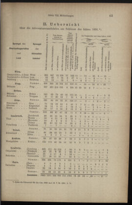 Verordnungsblatt des K.K. Justizministeriums 18920426 Seite: 5