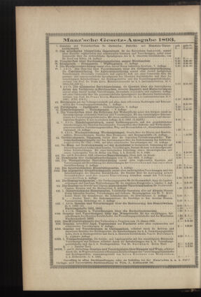 Verordnungsblatt des K.K. Justizministeriums 18930131 Seite: 12