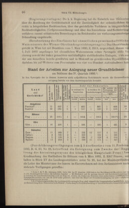 Verordnungsblatt des K.K. Justizministeriums 18930330 Seite: 2