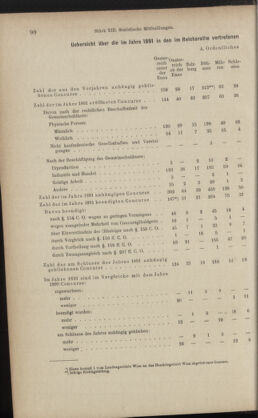 Verordnungsblatt des K.K. Justizministeriums 18930623 Seite: 10