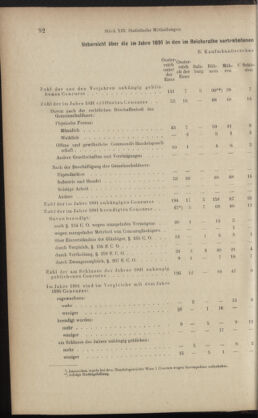 Verordnungsblatt des K.K. Justizministeriums 18930623 Seite: 12