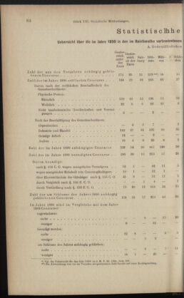 Verordnungsblatt des K.K. Justizministeriums 18930623 Seite: 4