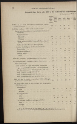 Verordnungsblatt des K.K. Justizministeriums 18930623 Seite: 6