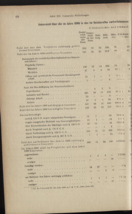 Verordnungsblatt des K.K. Justizministeriums 18930623 Seite: 8