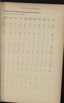 Verordnungsblatt des K.K. Justizministeriums 18930623 Seite: 9