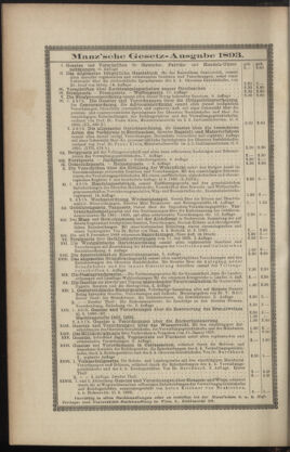 Verordnungsblatt des K.K. Justizministeriums 18940126 Seite: 12