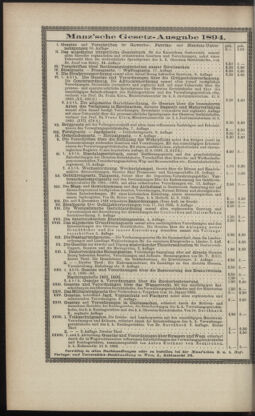 Verordnungsblatt des K.K. Justizministeriums 18940623 Seite: 16