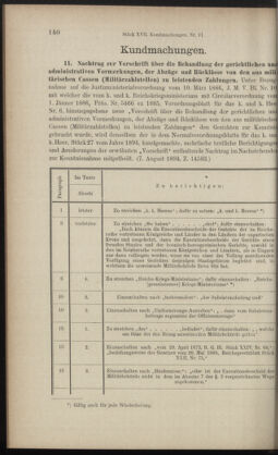 Verordnungsblatt des K.K. Justizministeriums 18940907 Seite: 2