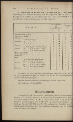 Verordnungsblatt des K.K. Justizministeriums 18941009 Seite: 4