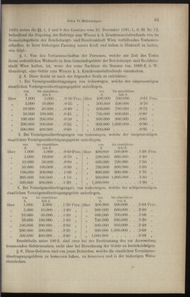 Verordnungsblatt des K.K. Justizministeriums 18950330 Seite: 3