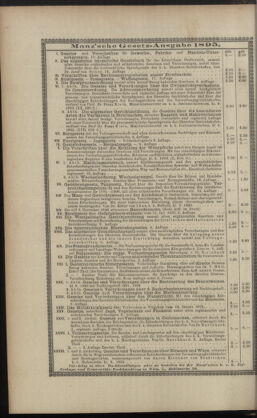 Verordnungsblatt des K.K. Justizministeriums 18950906 Seite: 8