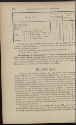 Verordnungsblatt des K.K. Justizministeriums 18951024 Seite: 10