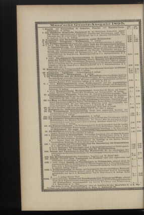 Verordnungsblatt des K.K. Justizministeriums 18951127 Seite: 8