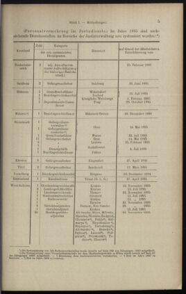 Verordnungsblatt des K.K. Justizministeriums 18960115 Seite: 5