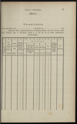 Verordnungsblatt des K.K. Justizministeriums 18960506 Seite: 9