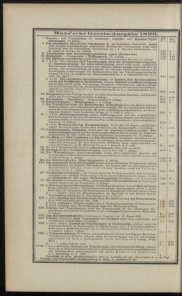 Verordnungsblatt des K.K. Justizministeriums 18960618 Seite: 12