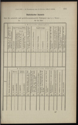 Verordnungsblatt des K.K. Justizministeriums 18961128 Seite: 3