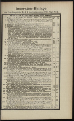 Verordnungsblatt des K.K. Justizministeriums 18961212 Seite: 7