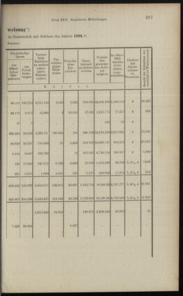 Verordnungsblatt des K.K. Justizministeriums 18961231 Seite: 15