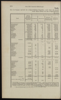 Verordnungsblatt des K.K. Justizministeriums 18961231 Seite: 18