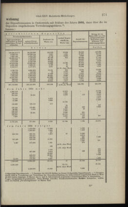 Verordnungsblatt des K.K. Justizministeriums 18961231 Seite: 19