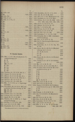 Verordnungsblatt des K.K. Justizministeriums 18961231 Seite: 41