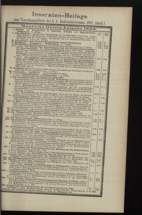 Verordnungsblatt des K.K. Justizministeriums 18970114 Seite: 11