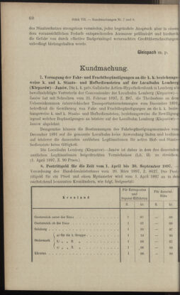 Verordnungsblatt des K.K. Justizministeriums 18970416 Seite: 2