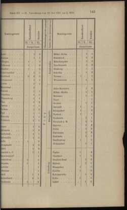 Verordnungsblatt des K.K. Justizministeriums 18970619 Seite: 13