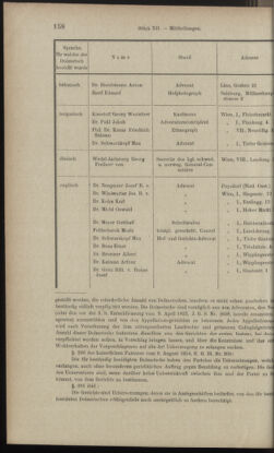 Verordnungsblatt des K.K. Justizministeriums 18970619 Seite: 28