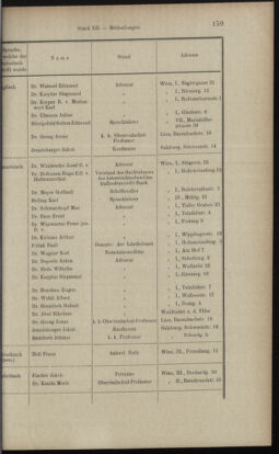 Verordnungsblatt des K.K. Justizministeriums 18970619 Seite: 29