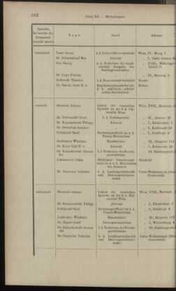 Verordnungsblatt des K.K. Justizministeriums 18970619 Seite: 32