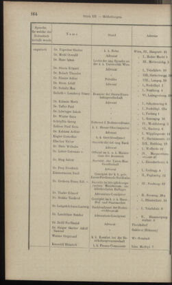 Verordnungsblatt des K.K. Justizministeriums 18970619 Seite: 34