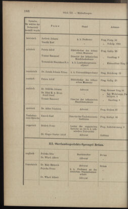 Verordnungsblatt des K.K. Justizministeriums 18970619 Seite: 36