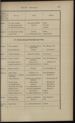 Verordnungsblatt des K.K. Justizministeriums 18970619 Seite: 37