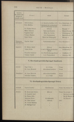 Verordnungsblatt des K.K. Justizministeriums 18970619 Seite: 38