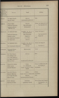 Verordnungsblatt des K.K. Justizministeriums 18970619 Seite: 39