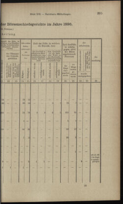 Verordnungsblatt des K.K. Justizministeriums 18970705 Seite: 25