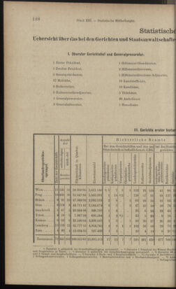 Verordnungsblatt des K.K. Justizministeriums 18970705 Seite: 8