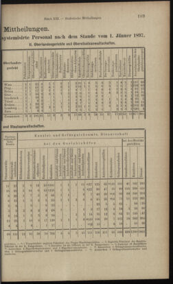 Verordnungsblatt des K.K. Justizministeriums 18970705 Seite: 9