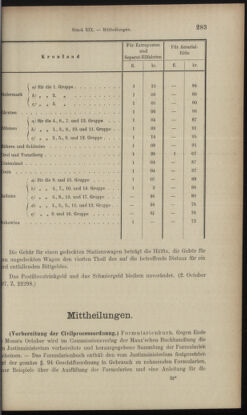 Verordnungsblatt des K.K. Justizministeriums 18971013 Seite: 3