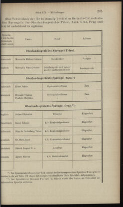 Verordnungsblatt des K.K. Justizministeriums 18971013 Seite: 5