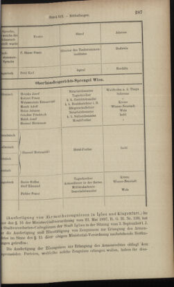 Verordnungsblatt des K.K. Justizministeriums 18971013 Seite: 7