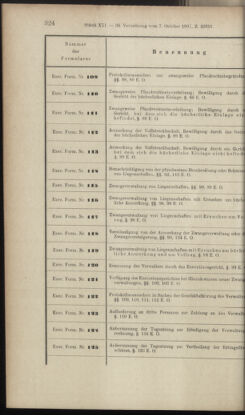 Verordnungsblatt des K.K. Justizministeriums 18971110 Seite: 10