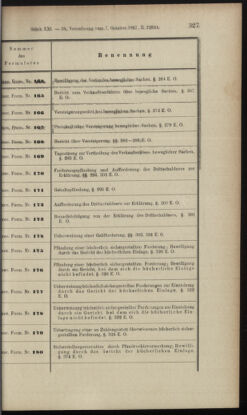 Verordnungsblatt des K.K. Justizministeriums 18971110 Seite: 13